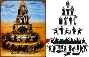 piramide+capitalismo-2619219696